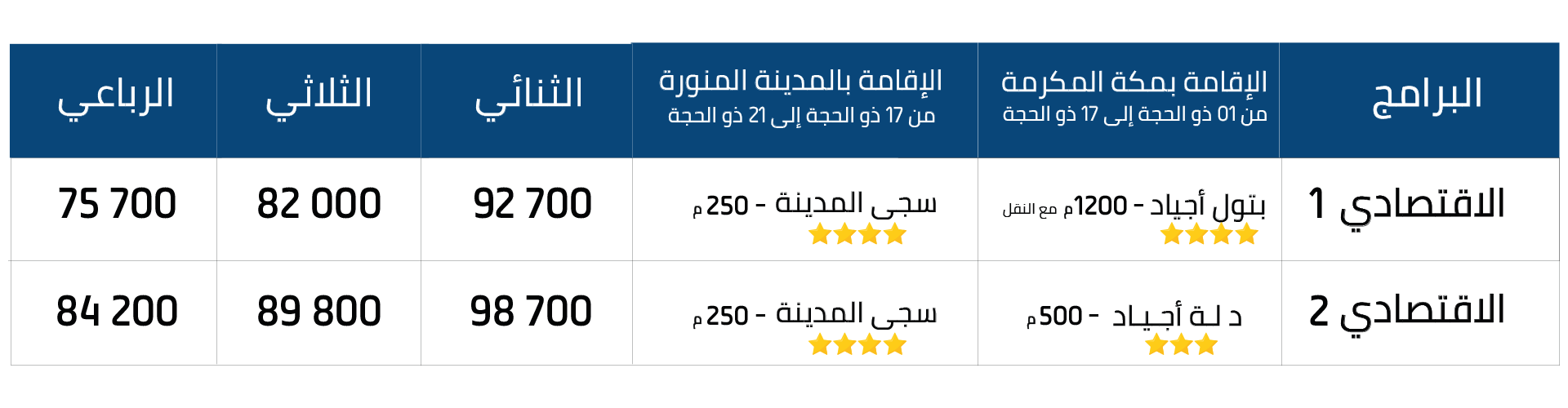 البرنامج-الحج-الإقتصادي-21-يوم-2025