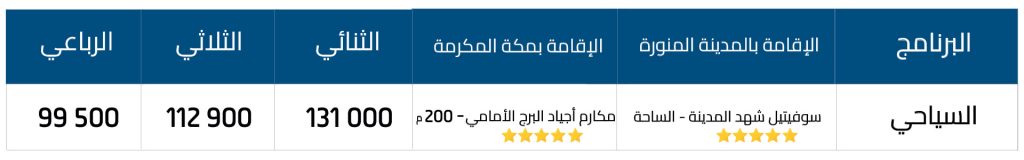 البرنامج-السياحي-19-يوم-2026